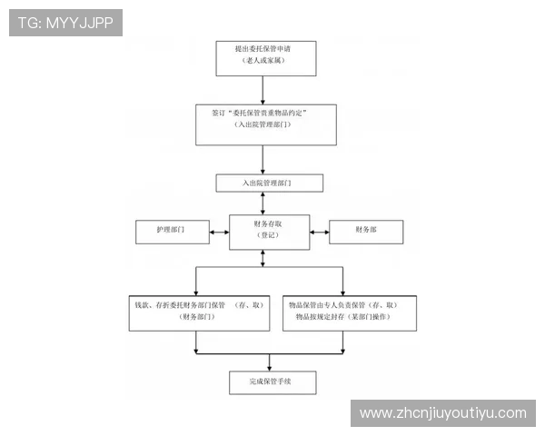 九游会老哥俱乐部加入流程与常见问题解答详尽解析