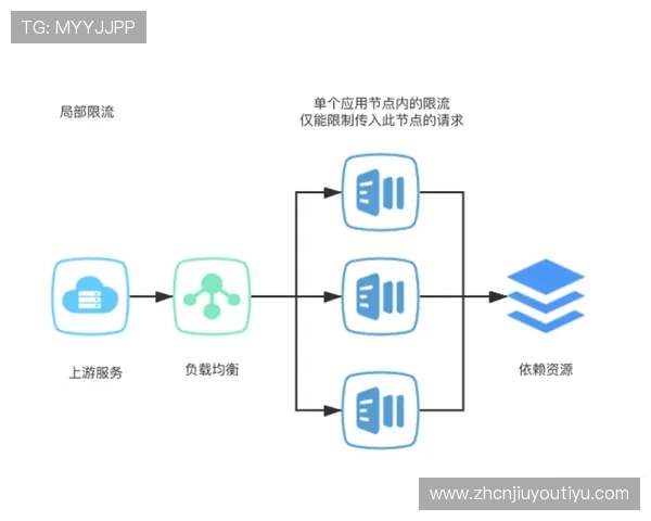J9中国官网客户服务与常见问题解答，解决玩家的后顾之忧